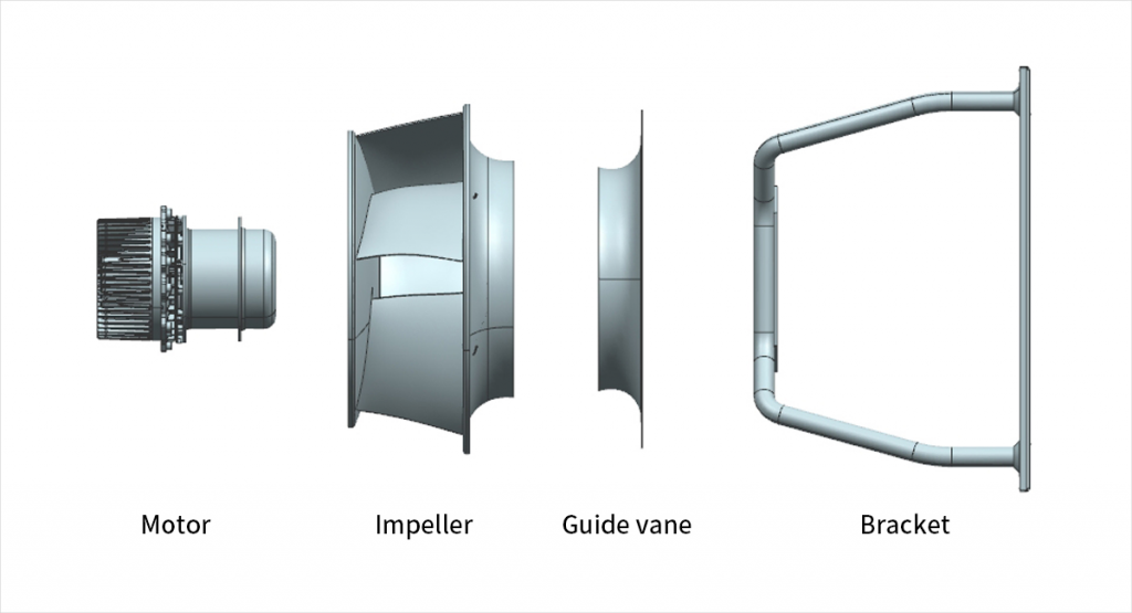 Core Components of Centrifugal Fan