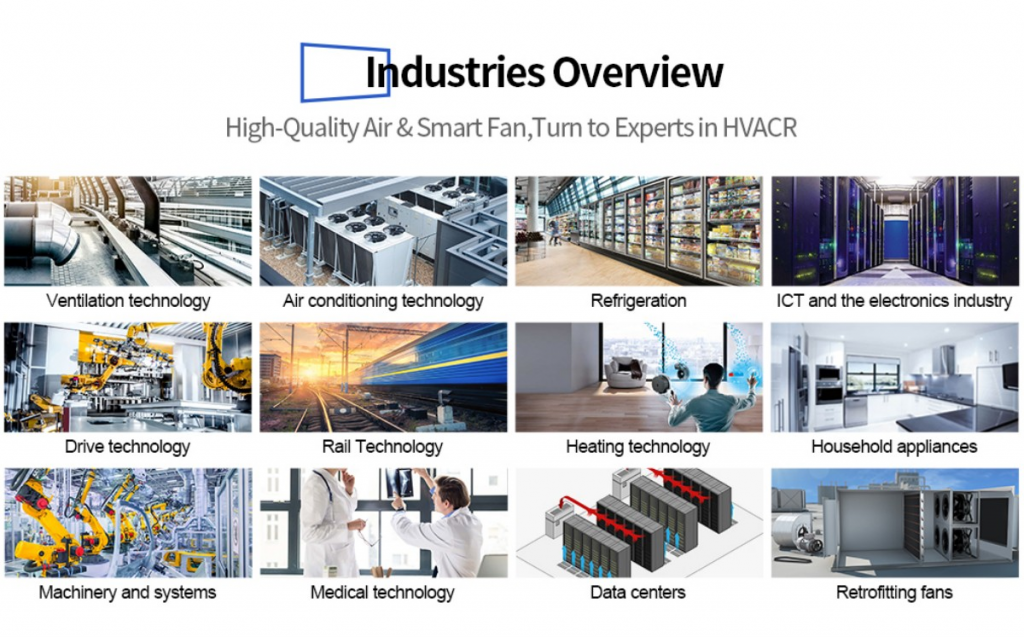 Applications of Centrifugal Fans