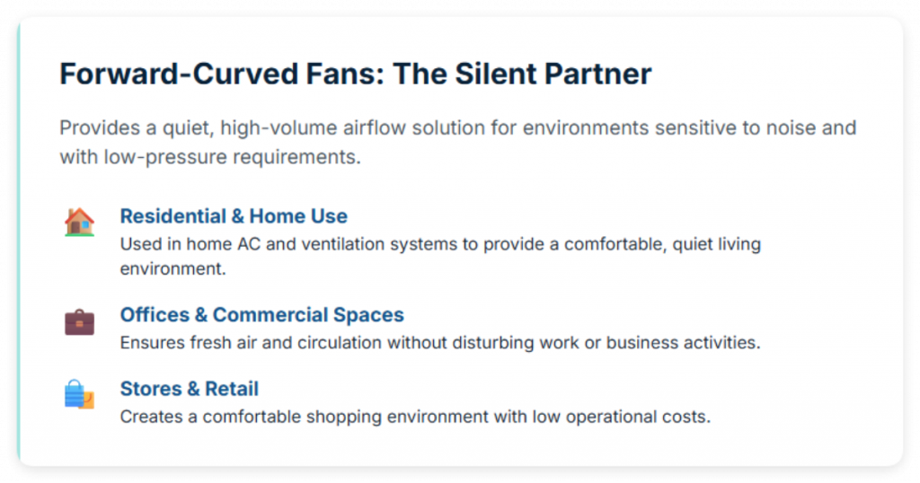 Forward-curved Fans: The Silent Partner