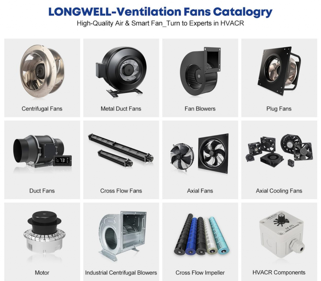 Longwell Ventilation Fans Category