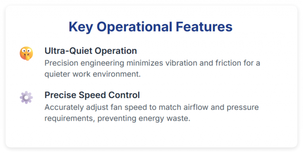 Key Operational Features
