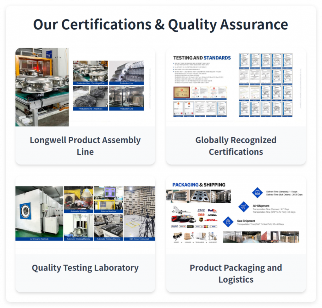 Longwell Certifications and Quality Assurance