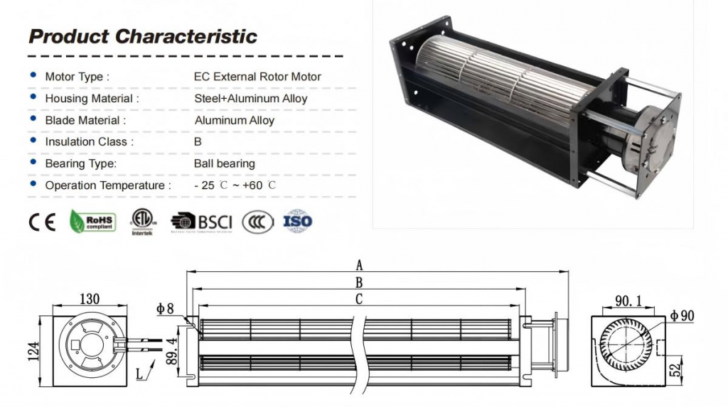 Cross Flow Fan Specifications