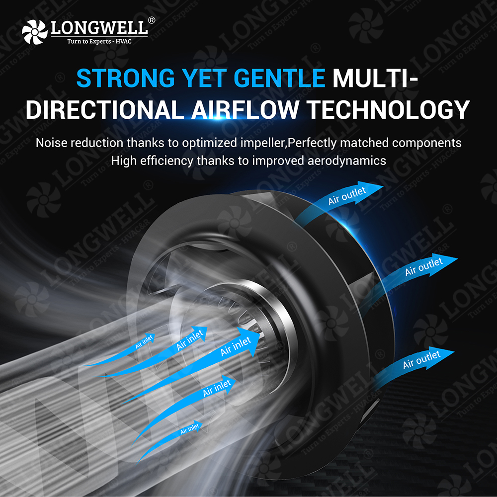 Multi-directional Airflow Technology