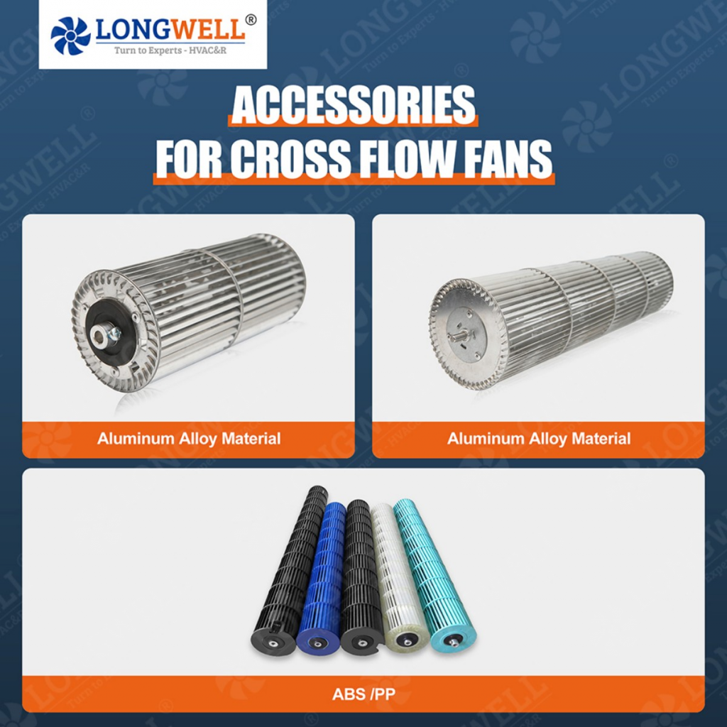 Accessories for Cross Flow Fans