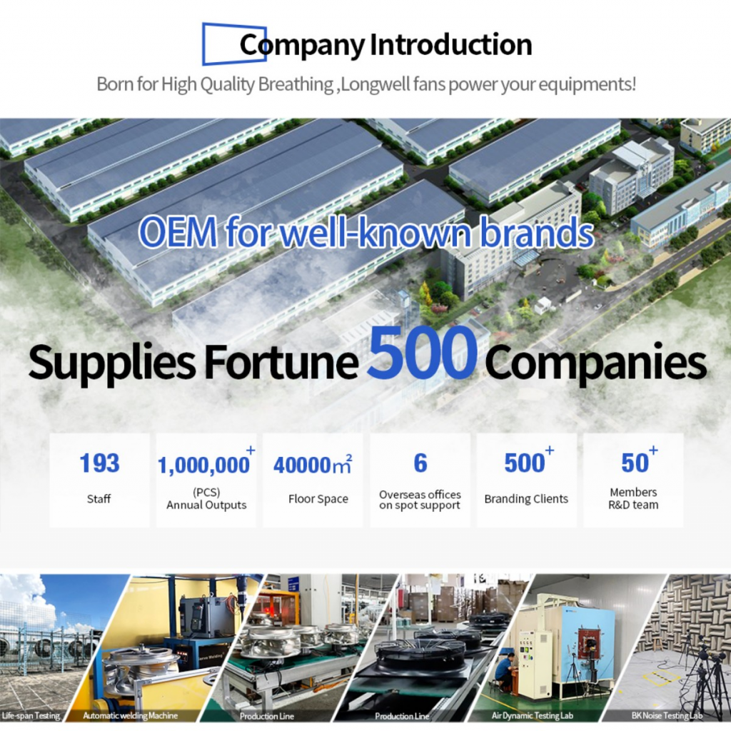 Longwell: Well-known Fan Supplier