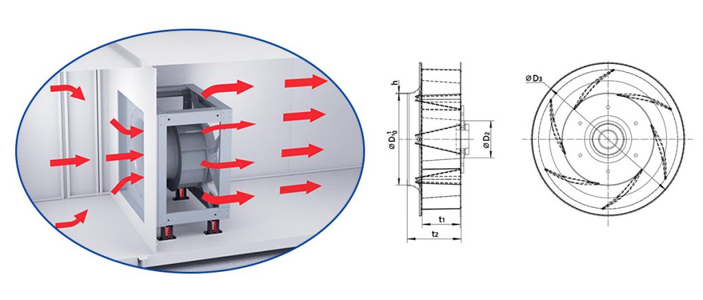 How Does a Plug Fan Work