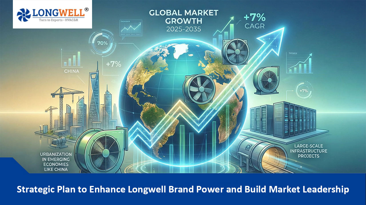 Strategic Plan to Enhance Longwell Brand Power and Build Market Leadership