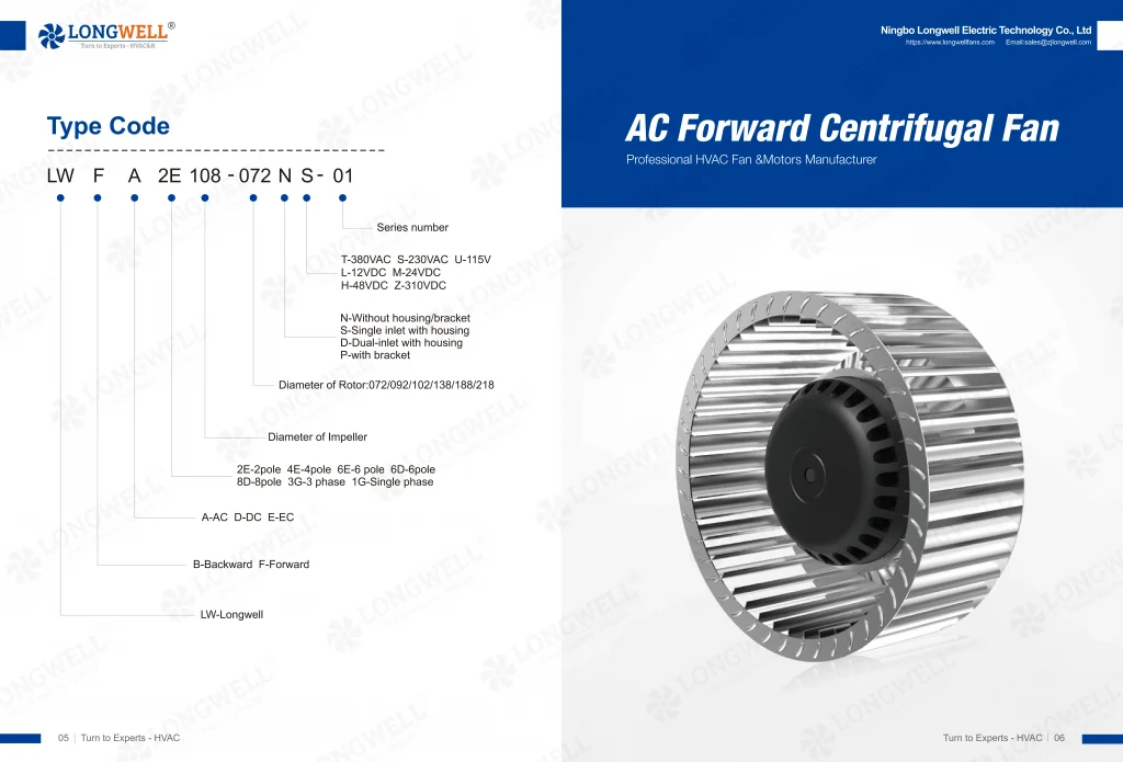 AC Forward Centrifugal Fan