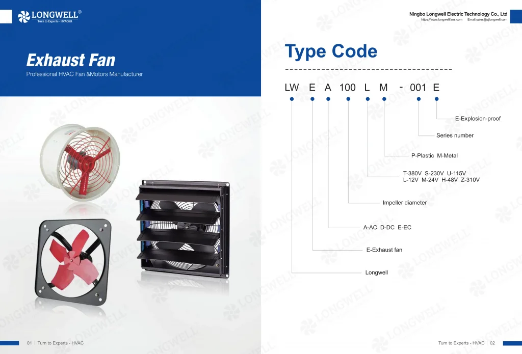 Industrial Exhaust Fans