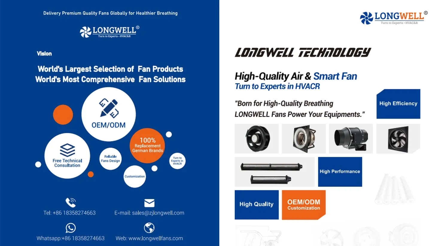 Longwell product summary