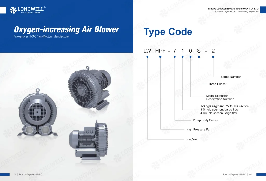 Oxygen-increasing Air Blower