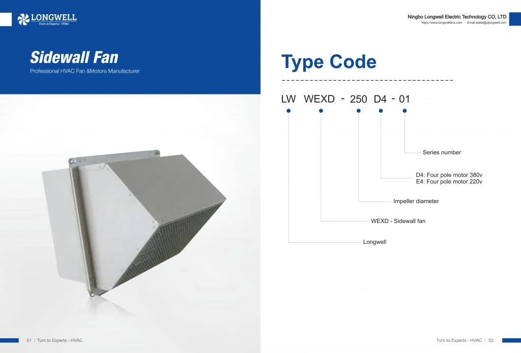 Side-Wall Ventilation Fans