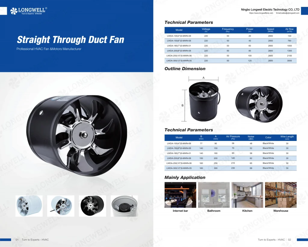 Straight Through Duct Fans