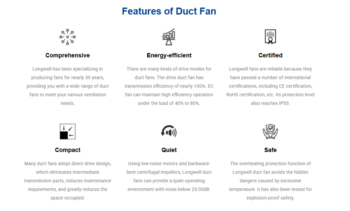 Features of Duct Fan