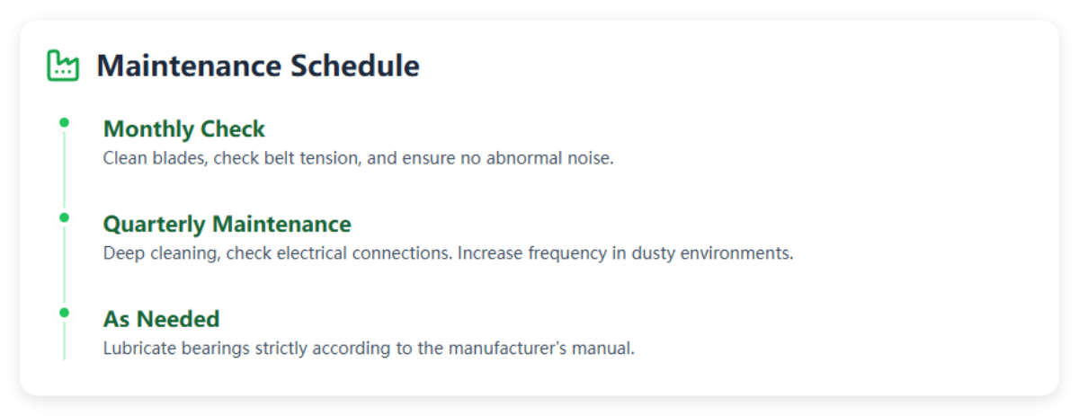 Maintenance Schedule
