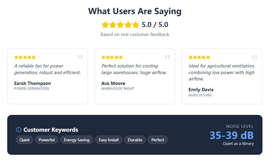 What Users Are Saying