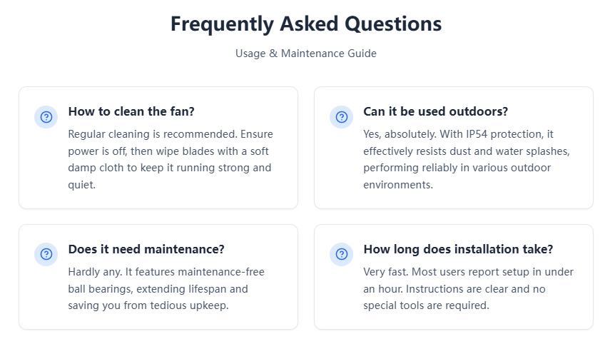 Frequently Asked Questions