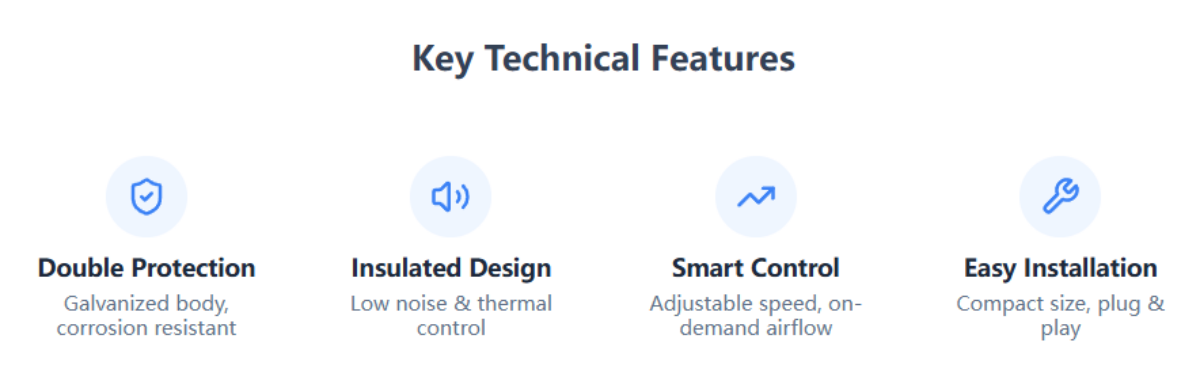 Key Technical Features