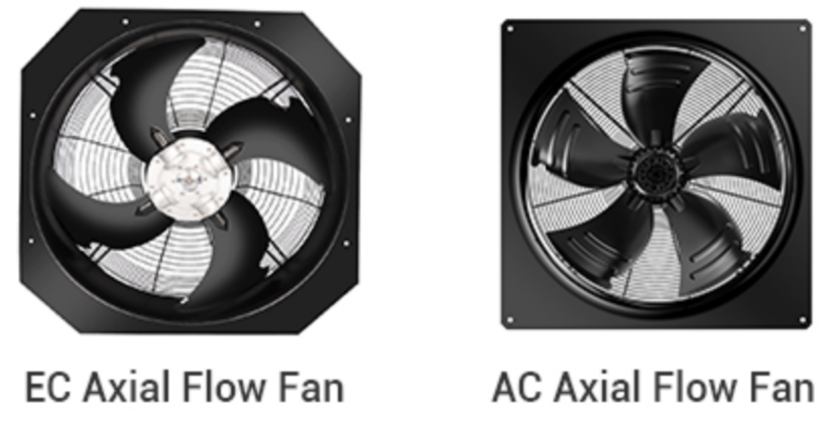 Axial Fan