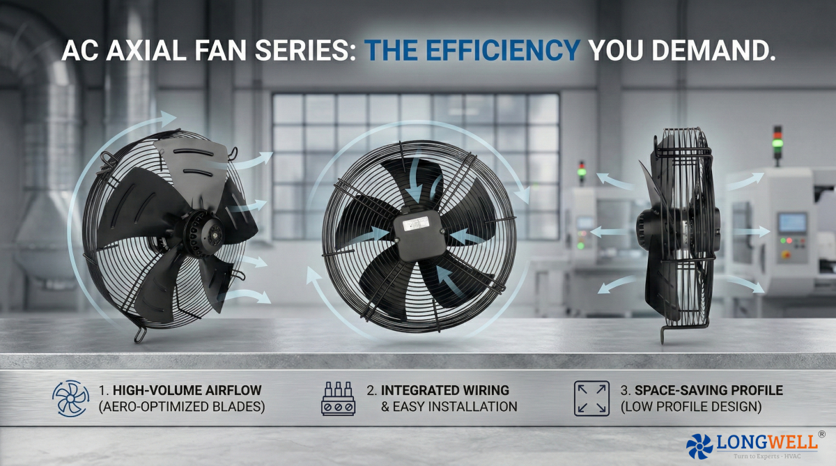 AC AXIAL FAN BAANER