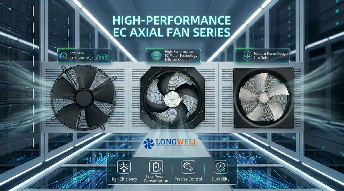 EC AXIAL FAN BAANER