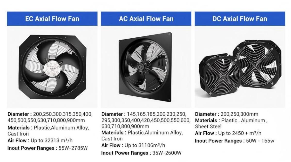 6-同系列产品(1)