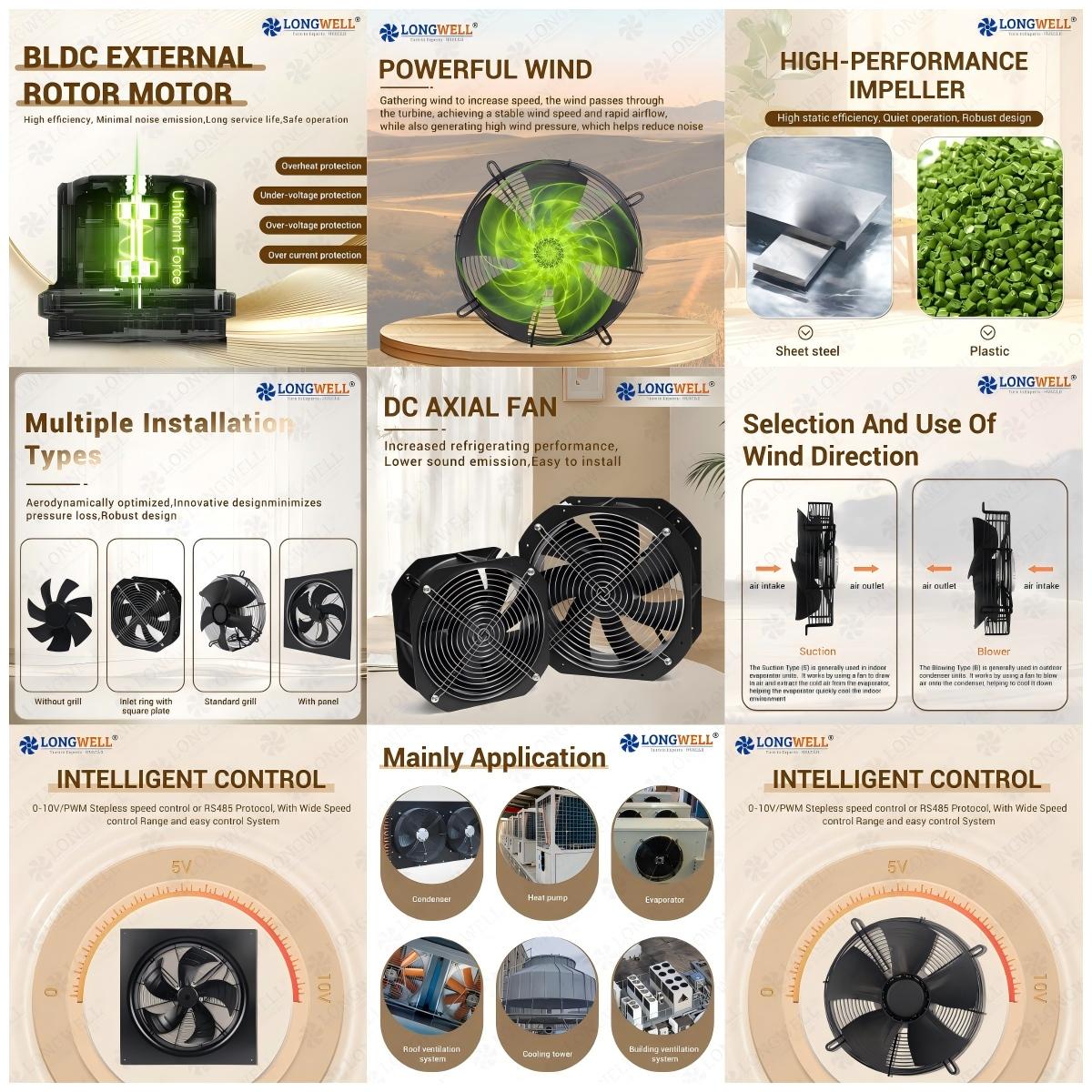 DC轴流风机拼图