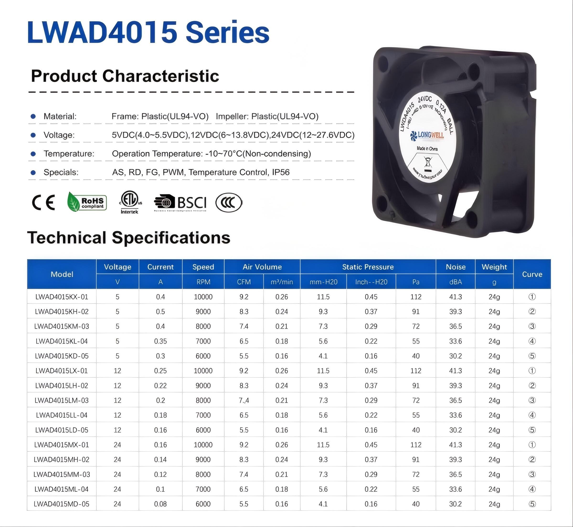 axial compact fan 2 小轴流图纸