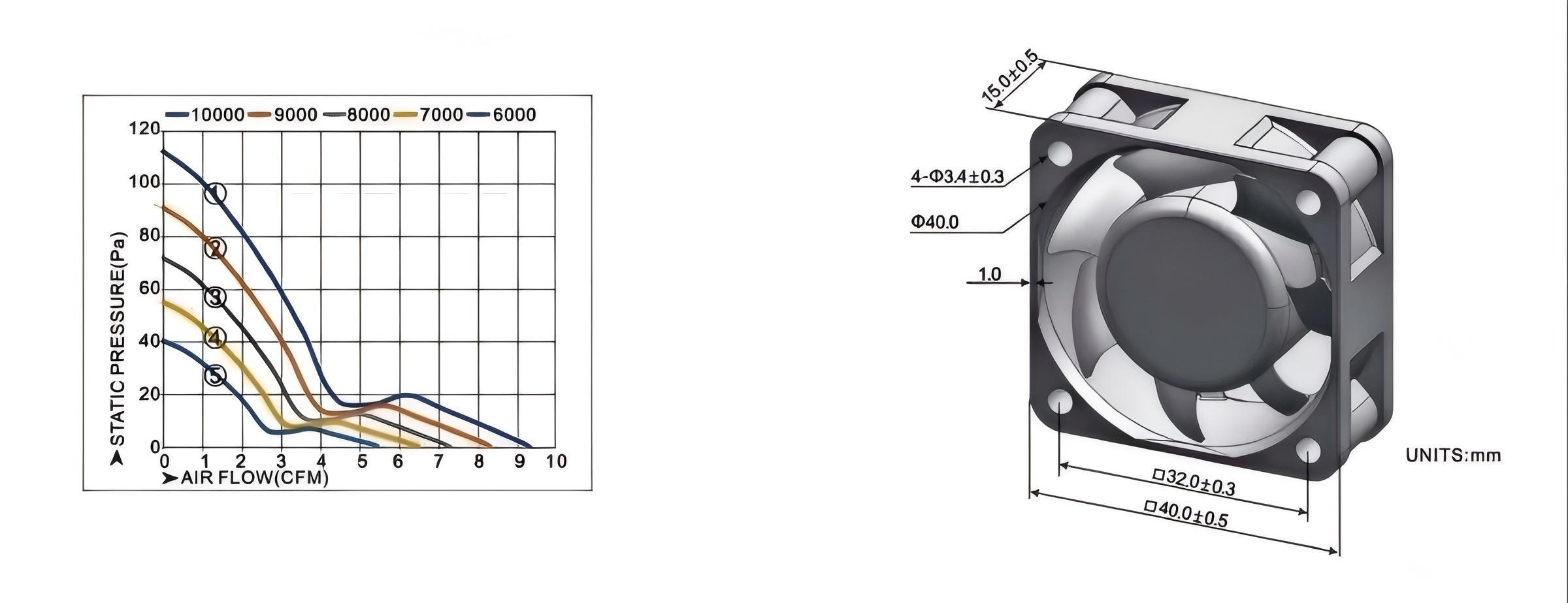axial compact fan 2 图纸