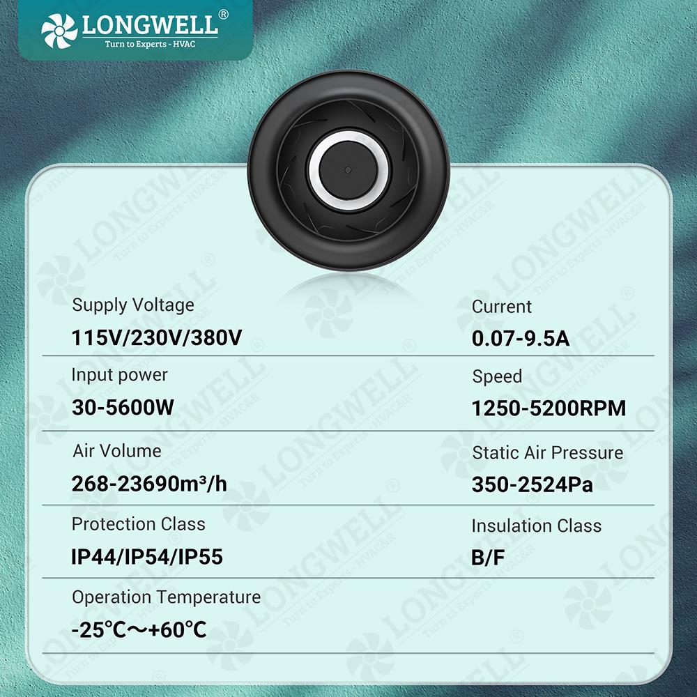 backward centrifugal fan data