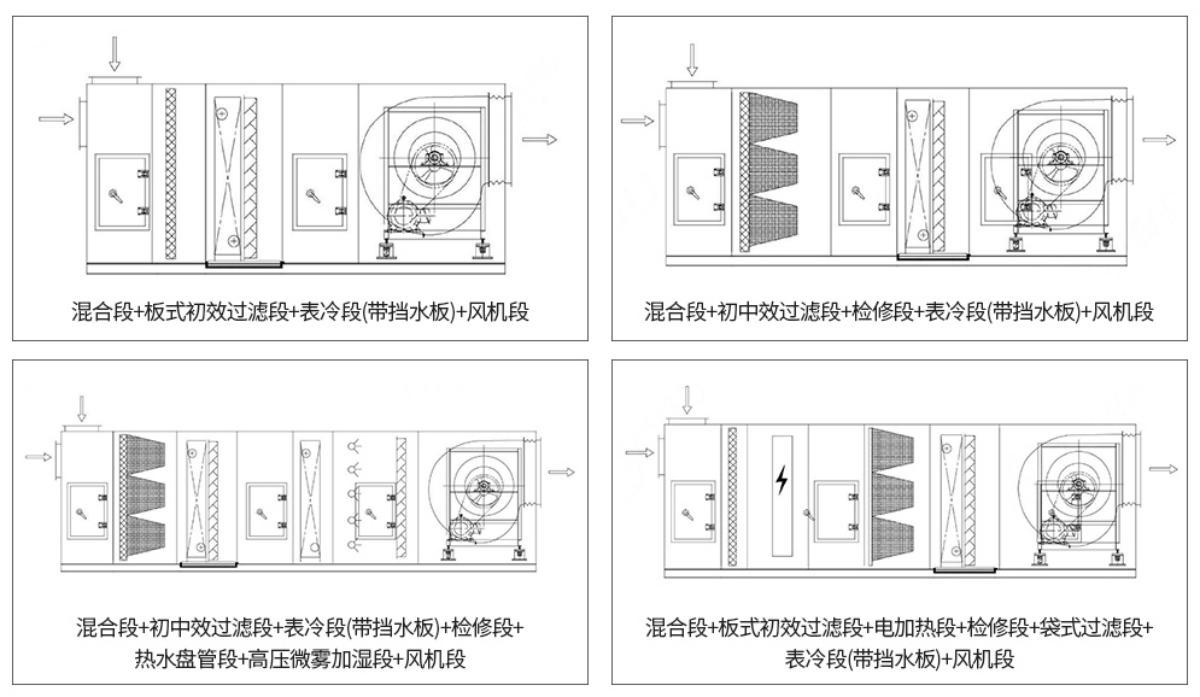 9-组合方式 - 副本(1)