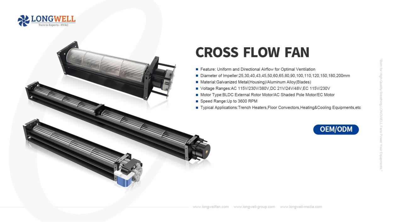 cross flow fan series