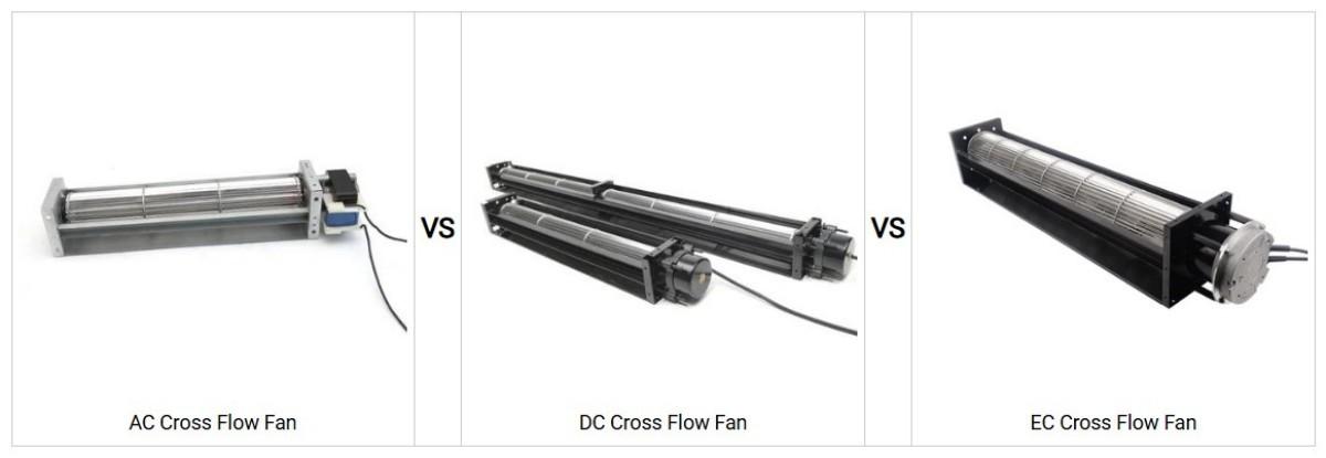 AC DC EC cross flow fan