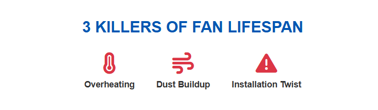 3 Killers of Fan Lifespan