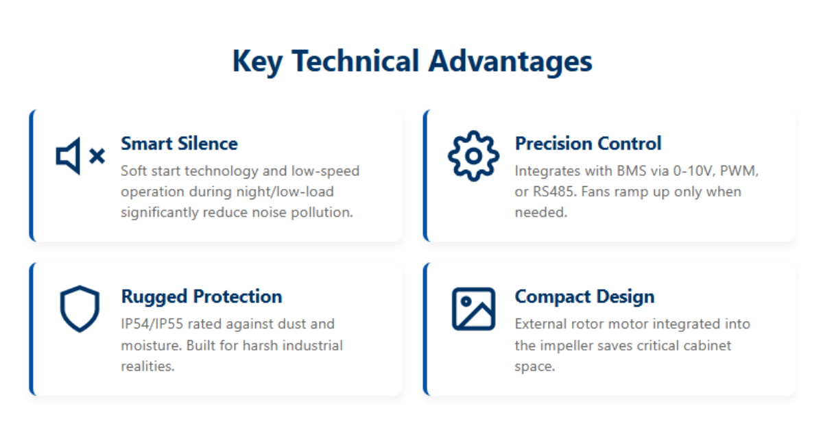 Key Technical Advantages