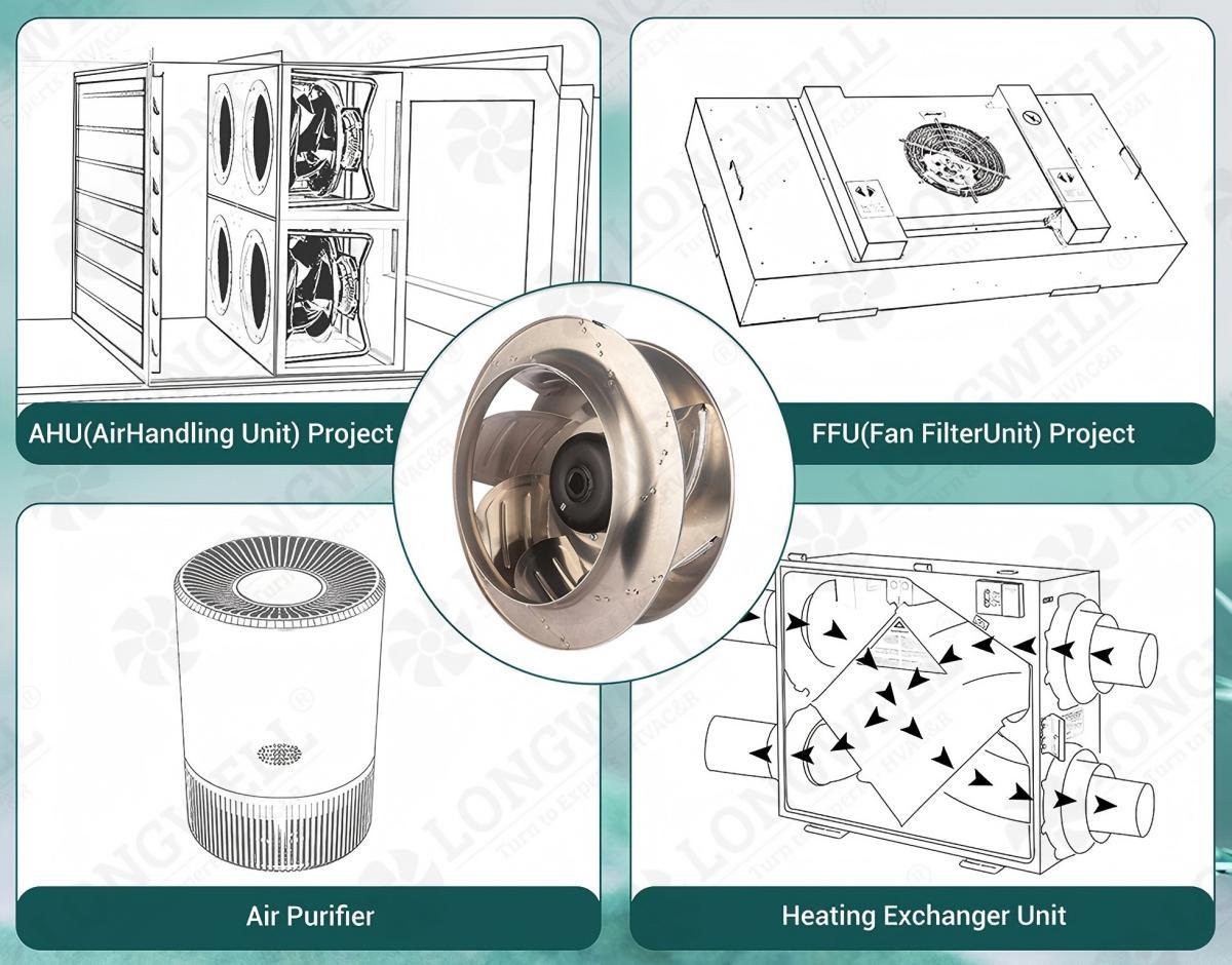 centrifugal fan applications