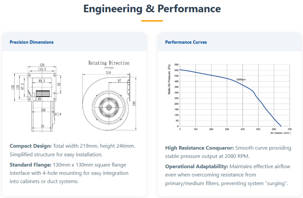 Engineering & Performance