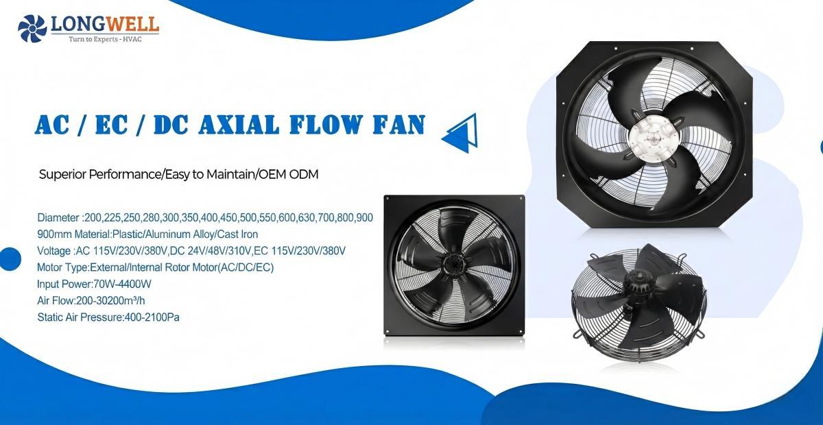 Axial Fan Banner