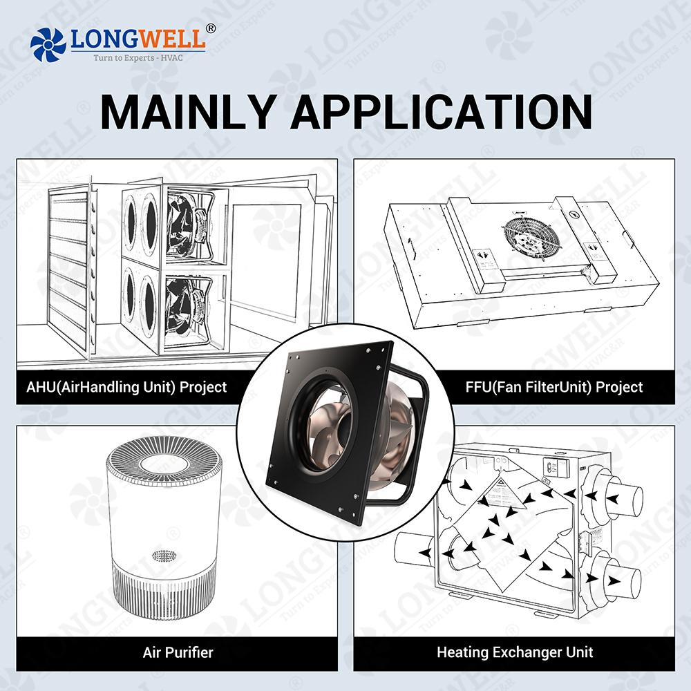 Centrifugal fan Manily application