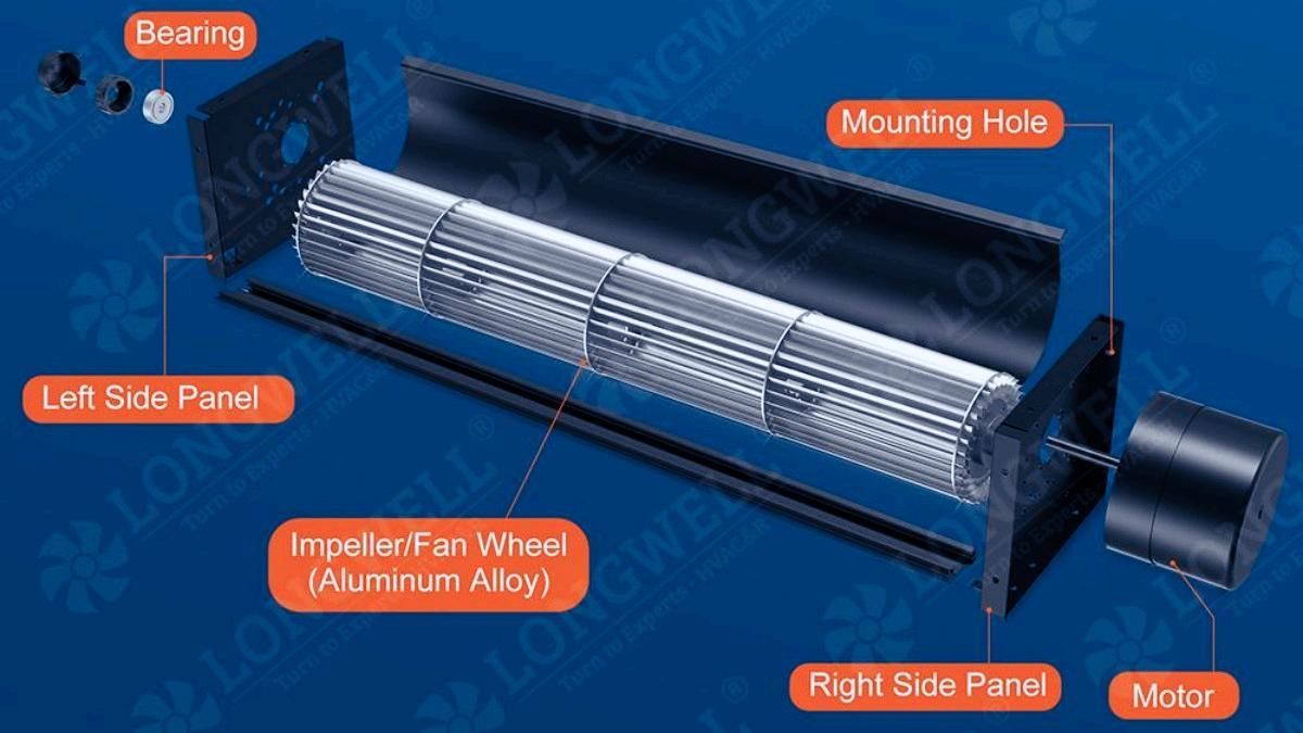 cross flow fan-women's day 12(1)