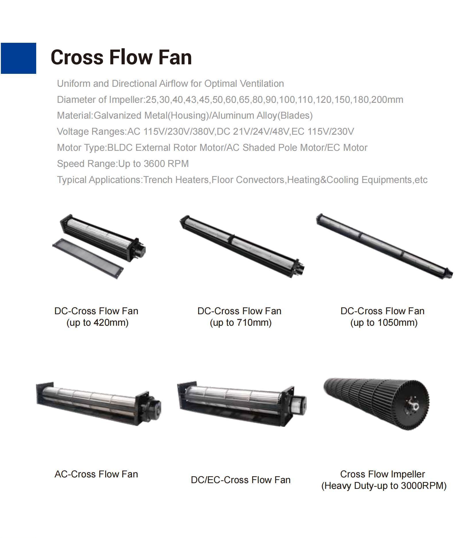 Cross flow fan