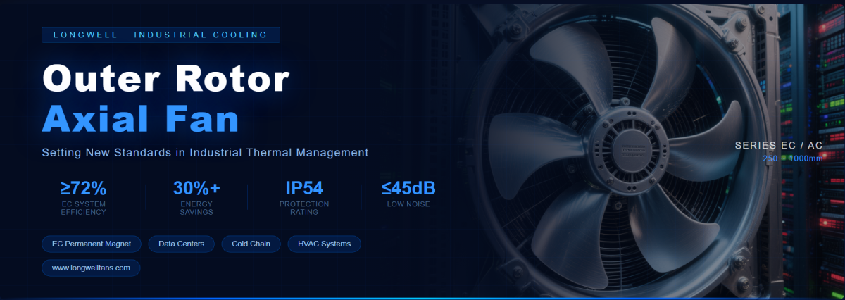 Banner A · Hero Banner (1200×420