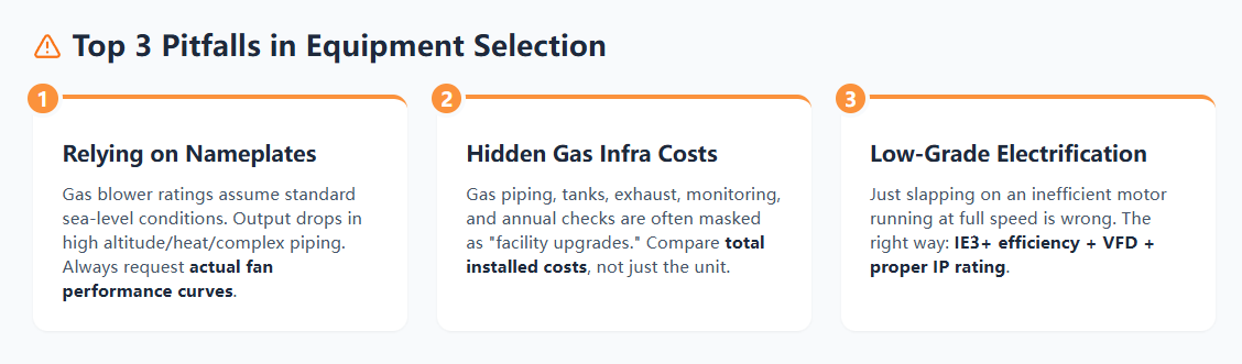 Top 3 Pitfalls in Equipment Selection