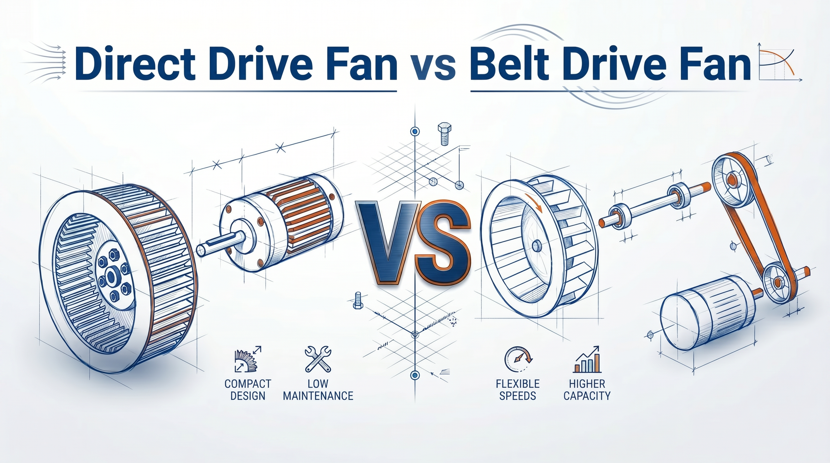 direct drive fan vs belt drive fan
