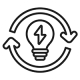 Energy Efficiency